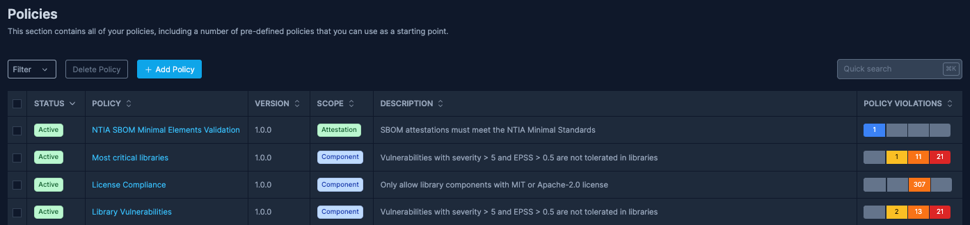 Policies page in SBOM Observer, listing policies with status, version, scope, description, and policy violation counts