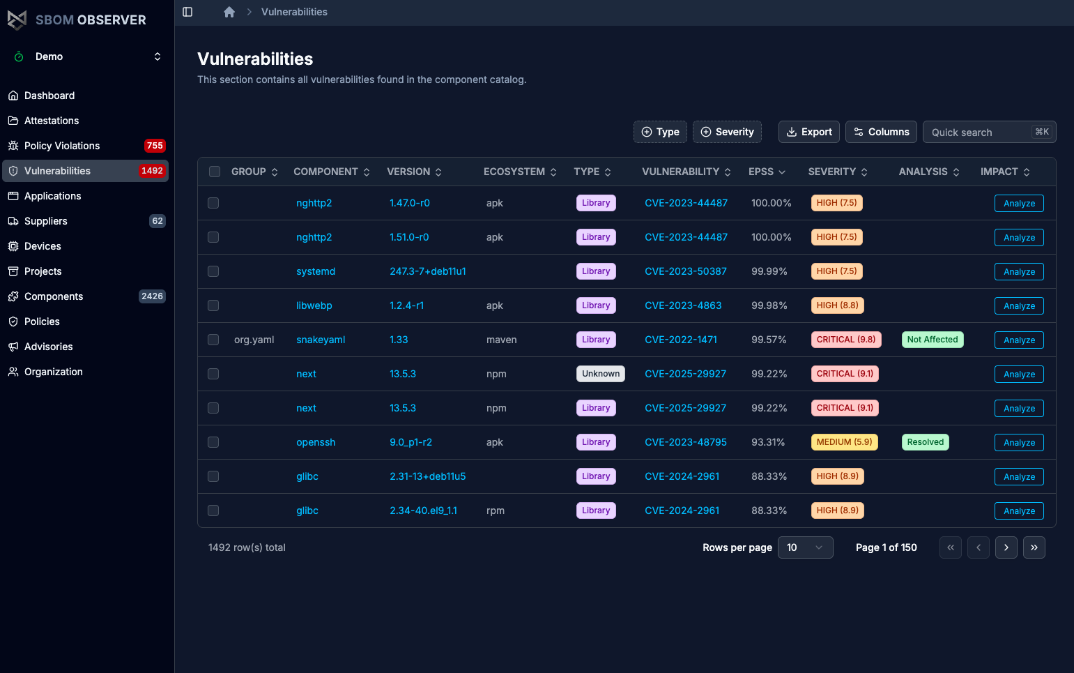 Vulnerabilities page with the Analysis column showing Not Affected and Resolved for vulnerabilities that have a VEX analysis